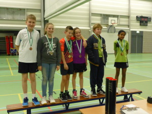 11-okt-12-corne-met-riya-u13-kampioen